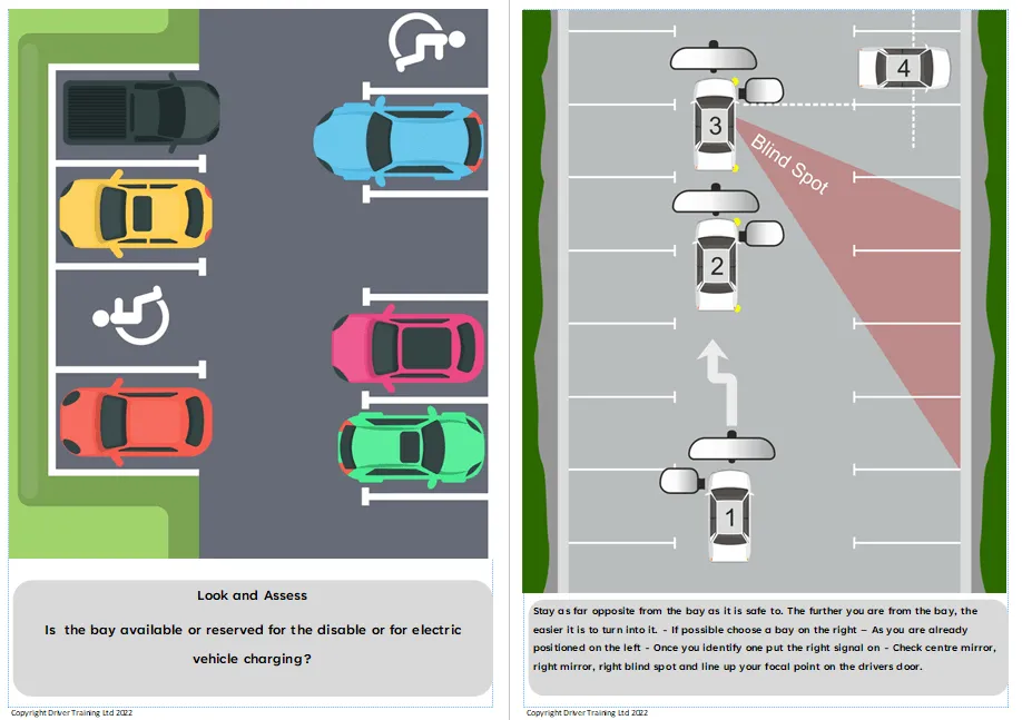 Learning to drive Learner Drivers Manoeuvres