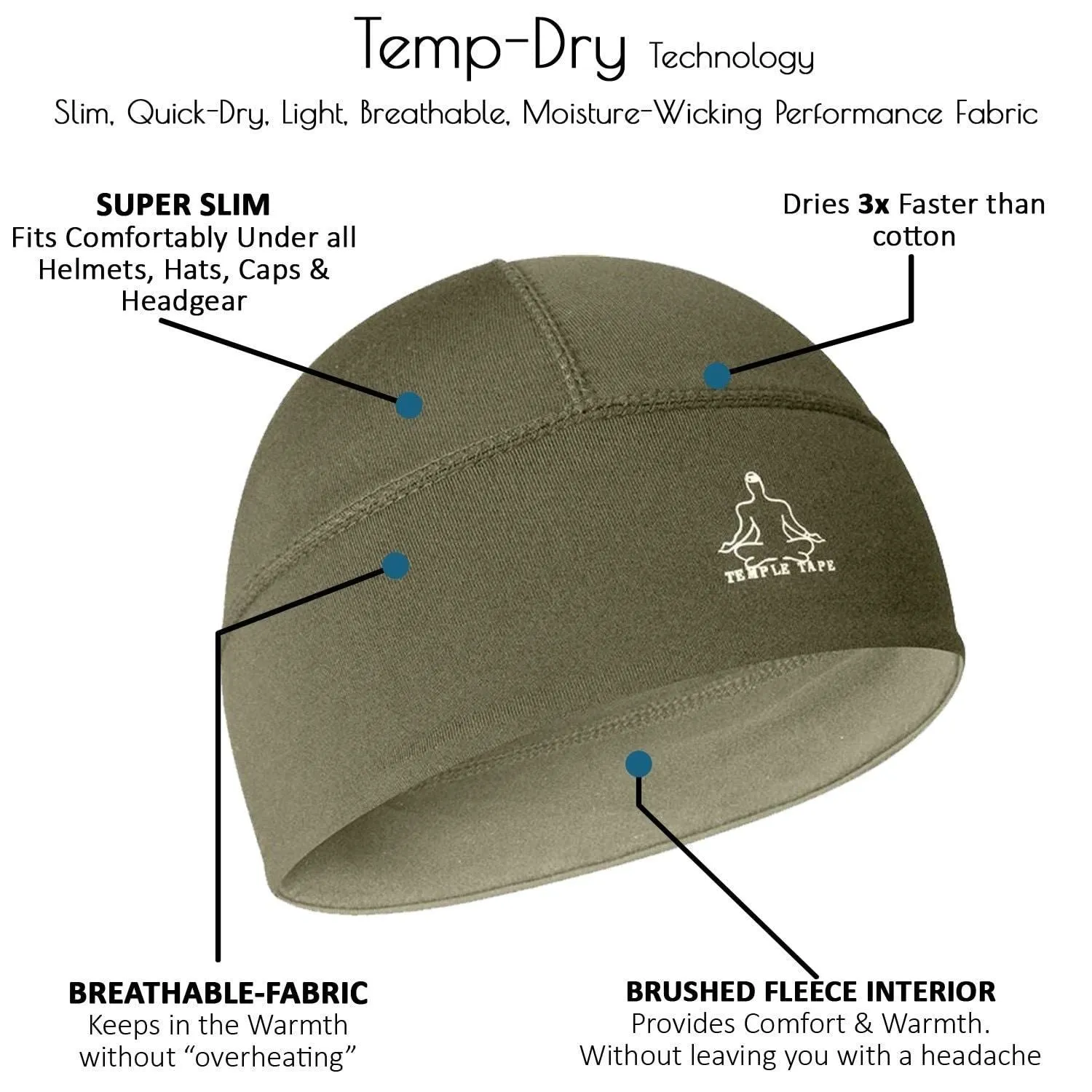 Performance Skull-Cap Beanies AKA: Running Beanies & Helmet Liner